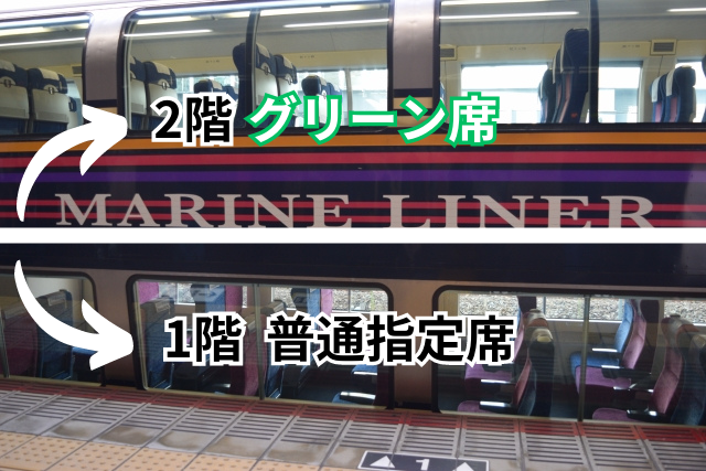 2階建ての快速マリンライナー